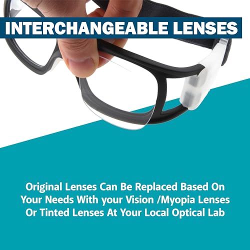 interchangeable lenses