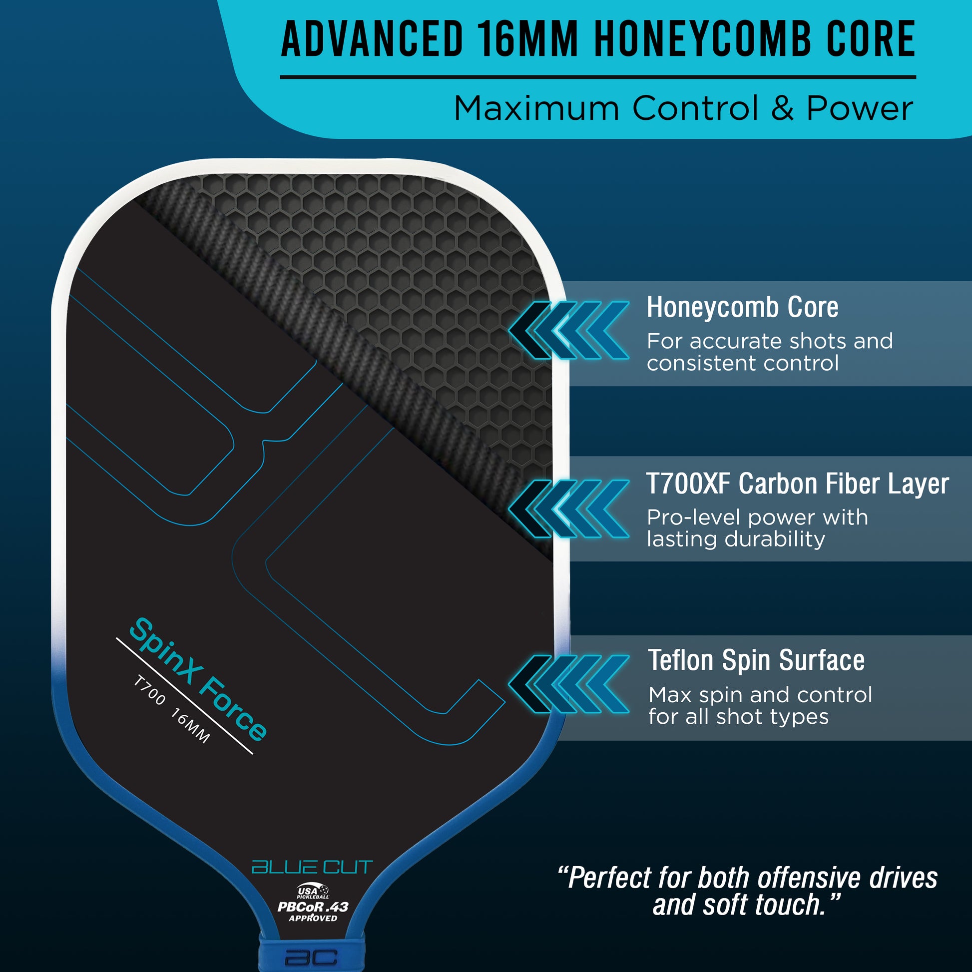 Blue Paddle Honeycomb Core