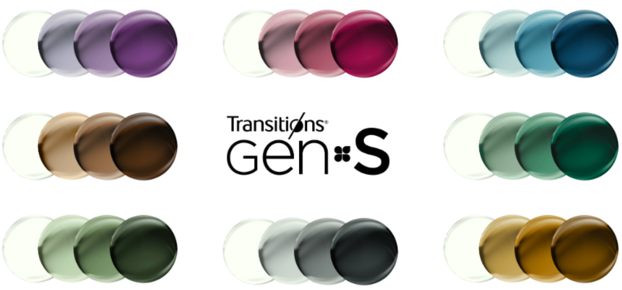 Transitions Gen's