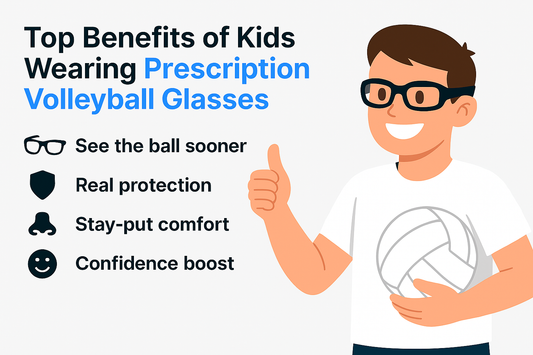 Illustration highlighting the top benefits of kids wearing prescription volleyball glasses, including seeing the ball sooner, real protection, stay-put comfort, and a confidence boost.