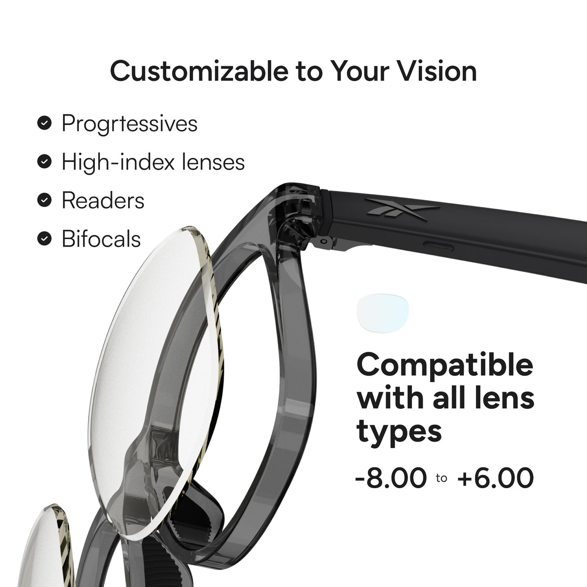 Thunder prescription-ready lens compatibility