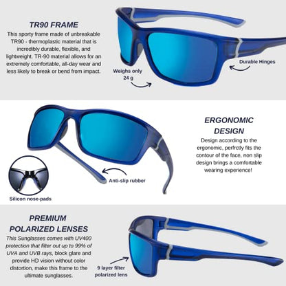 Seal (Polarized Blue)